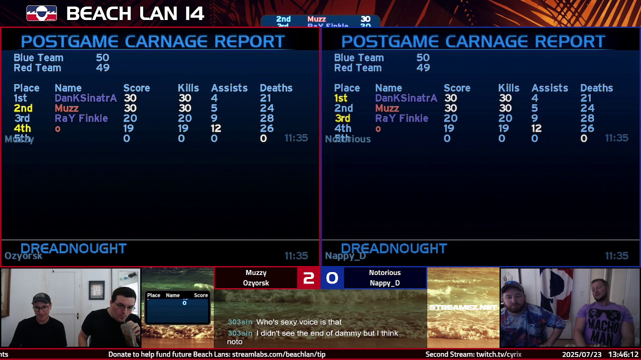 Post Game Carnage Report